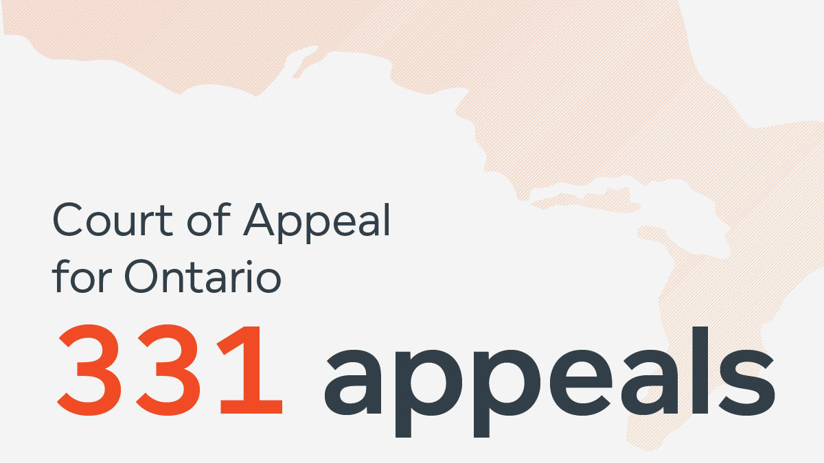 Ontario - 331 appeals